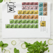 La serviette de cuisine de Tableau de vin (Plié)