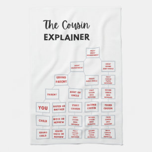 La serviette de thé Cousin Expplicer