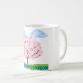 la tasse aux cerisiers (Devant droit)