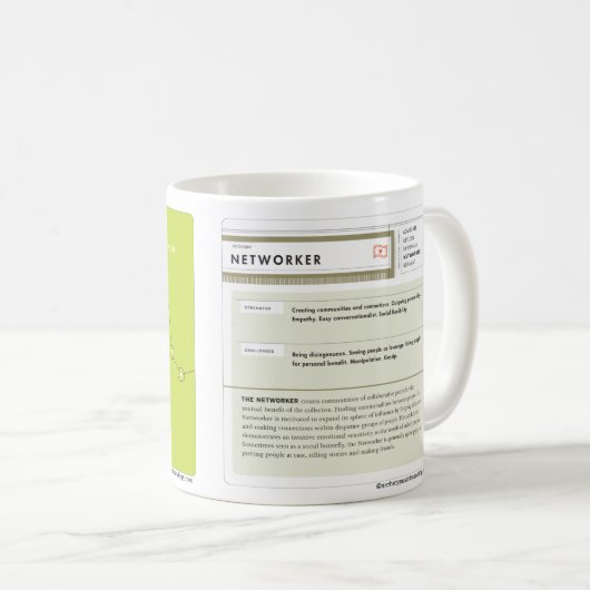 La tasse blanche classique d'archétype de (Devant droit)