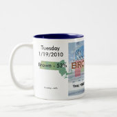 La tasse Brown du collecteur d'élection de Scott (Gauche)