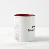 La tasse d'Anuja (Centre)