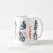 La tasse de café du cardiologue (Devant droit)