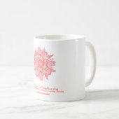 La tasse de café la "patience transforme " (Devant droit)