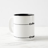 La tasse de café parfaite (Devant gauche)