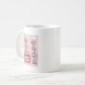 La tasse | de Dan Reynolds | font ces gènes (Devant gauche)