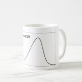 La tasse de falaise de Sénèque (Devant droit)