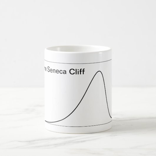 La tasse de falaise de Sénèque (Centre)