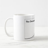 La tasse de falaise de Sénèque (Gauche)