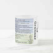 La tasse de grammaire (Centre)