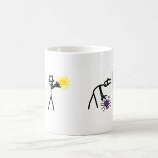 La tasse de la dichotomie