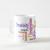 La tasse de l'artiste - inspiration, nuage de mot (Devant gauche)