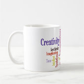 La tasse de l'artiste - inspiration, nuage de mot (Gauche)