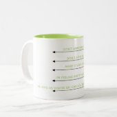 La tasse de Melanie (Devant gauche)