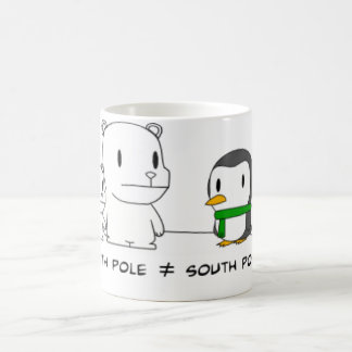 La tasse de Pôle du nord et du sud