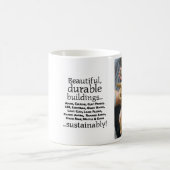 La tasse des constructeurs naturels (Centre)