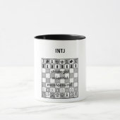 La tasse d'INTJ (Centre)