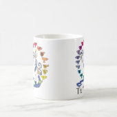 La tasse du monde (Centre)