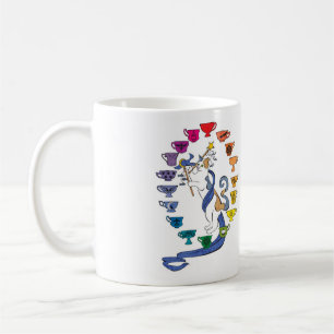 La tasse du monde