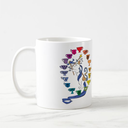 La tasse du monde (Gauche)