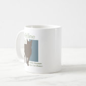 La tasse féline de logo de difficulté (Devant gauche)