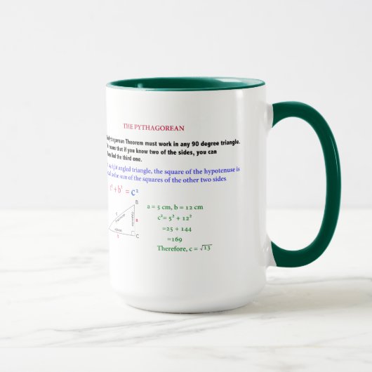 La tasse pythagorienne (Droite)