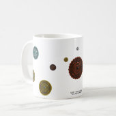 La tasse Zodiaque (Devant gauche)