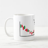 La tendance est votre AMI café Mug (Gauche)