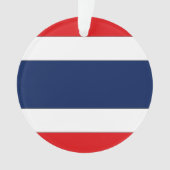 La Thaïlande (devant)