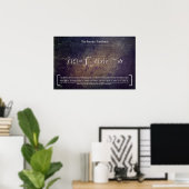 La transformation de Fourier - Poster des mathémat (Bureau à domicile)