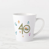 La Vie Commence À (Personnaliser) | Latte Mug (Droite)