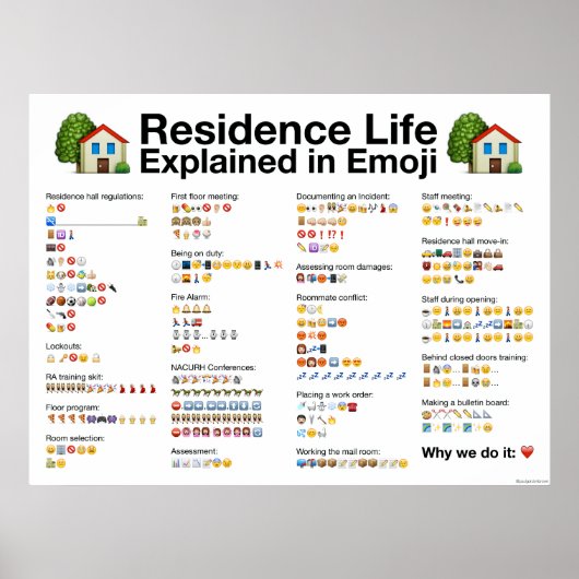 La vie en résidence expliquée en affiche Emoji (Devant)