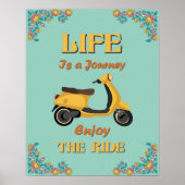 La vie est une affiche de voyage (Devant)