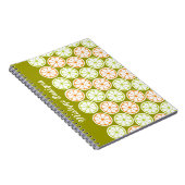 La vie m'a donné le Carnet des citrons (Côté Droit)