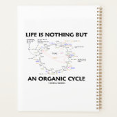 La Vie N'Est Rien D'Autre Qu'Un Humour À Cycle Bio (Dos)