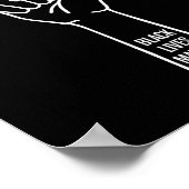 La vie noire a de l'importance, affiche à main fém (Coin)