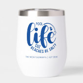 La vie sur les lacs est meilleure (Arrière)