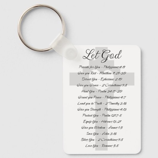 Laat Gods Schriftinspiratie gepersonaliseerd worde Sleutelhanger (Voorkant)