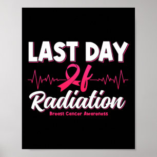 Laatste dag van de Radiatie Poster