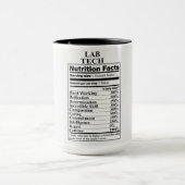 Lab Tech Nutrition Facts Mok (Midden)