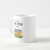 Lab Tech Technician Lab Week Assistant Group Koffiemok (Voorkant links)