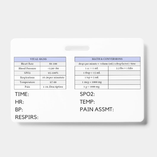 Lab-waarden Badge (Voorkant)