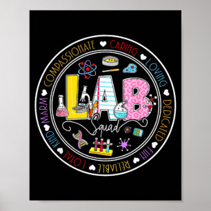 Lab Week 2026 Team Medisch Laboratoriumtechnicus Poster