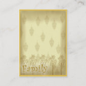 Label of visitekaartje van familieplakken (Achterkant)