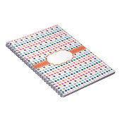  label Onderwerp Notitieboek PlannerJournal (Rechterzijde)