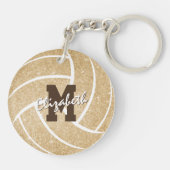 label voor gouden monogrammen volleybaltas voor sp sleutelhanger (Achterkant)