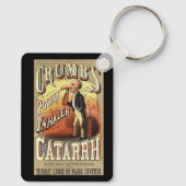  labelkunst, tandheelkundige astmainhalator sleutelhanger (Achterkant)