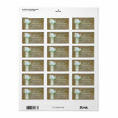 Labels Rustiek Land Mason Jar Blauw Hydrangeas (Full Sheet)