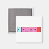 Labinot periodiek table name magnet magneet (Voorkant / Achterkant)