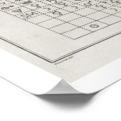 Laboratoire scientifique et tableau des signes chi (Coin)